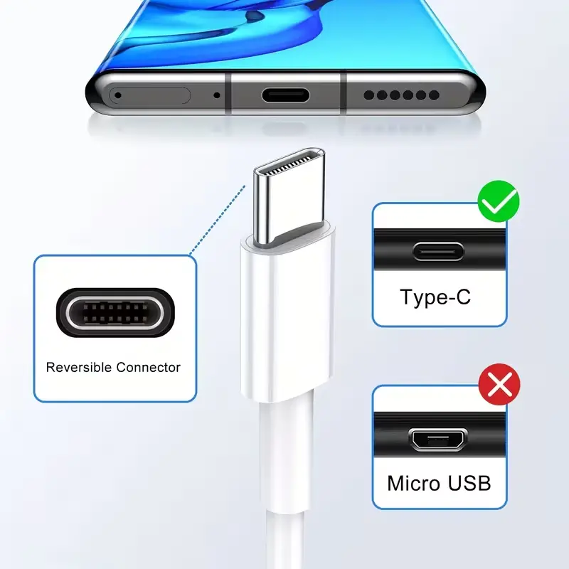 câble usb vers usb c – charge rapide & fiabilité quotidienne câble usb vers usb c – charge rapide & fiabilité quotidienne